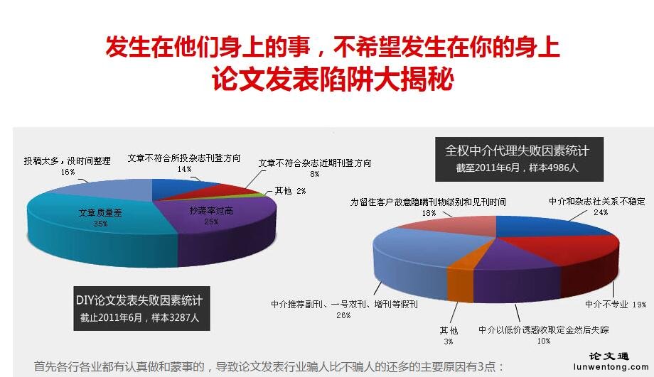 论文天下可信吗