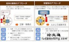 3Dˮ����ѹӦ��ģ�ͽ�����ѹӦ���Գɹ�ϸ����Ӱ��