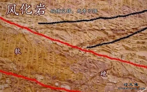 �绯��