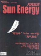 SCI�����������׳��ֵ��ôʣ�һ��